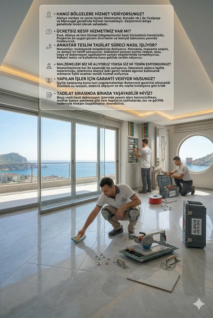 Sık Sorulan Sorular